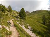 Passo di Costalunga / Karerpass - Roda di Vael / Rotwand